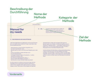 newfruits Die 42 einfachsten New Work Methoden für bessere Zusammenarbeit